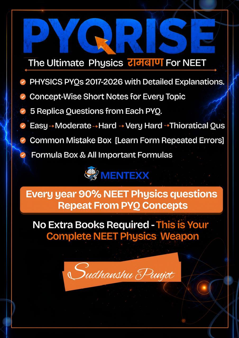 Back cover of PYQRISE Physics 2.0 listing NEET Physics PYQs 2017-2026, concept-wise short notes, 5 replica questions per PYQ, common mistake box and formula box