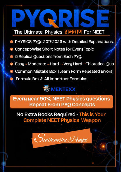Back cover of PYQRISE Physics 2.0 listing NEET Physics PYQs 2017-2026, concept-wise short notes, 5 replica questions per PYQ, common mistake box and formula box